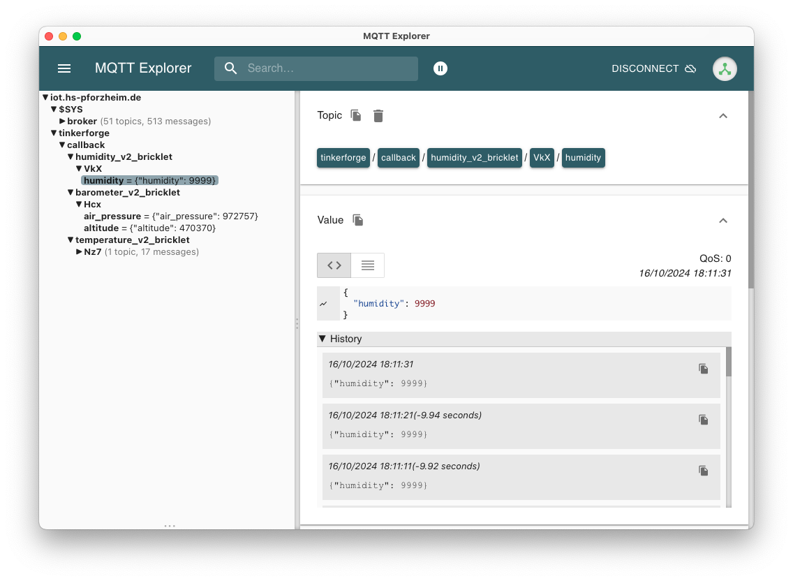 Humidity Sensor Data