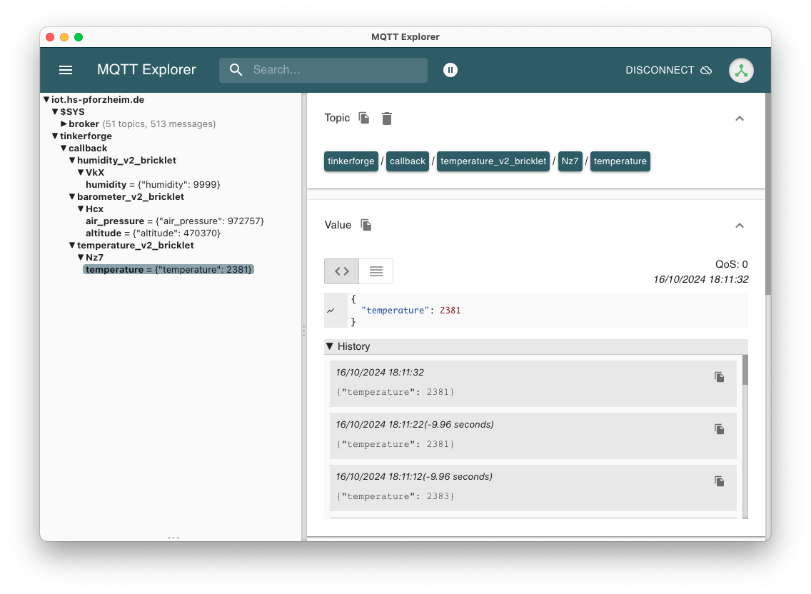 Temperature Sensor Data