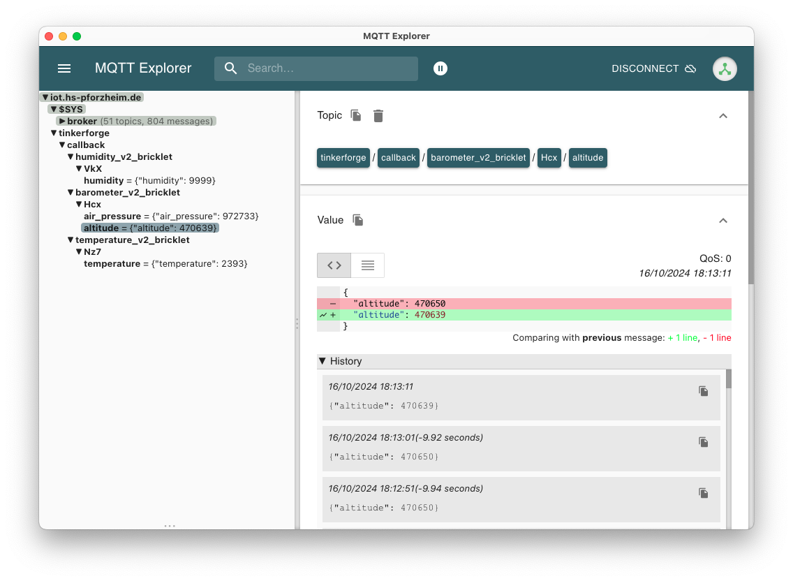 Barometer Sensor Data