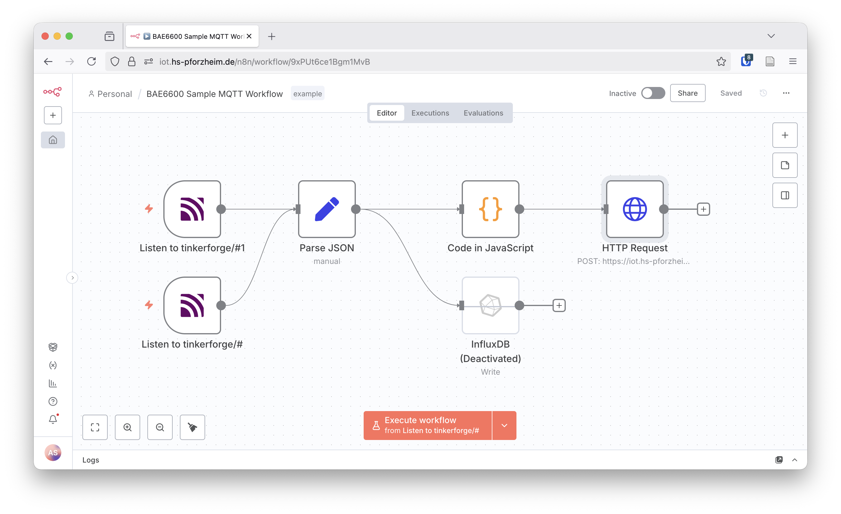 Overview of a n8n workflow