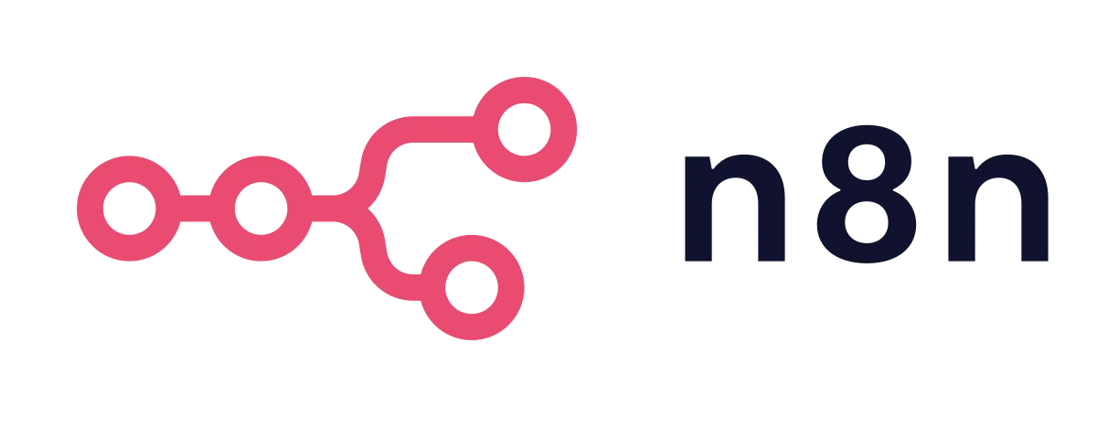 Overview of a n8n workflow