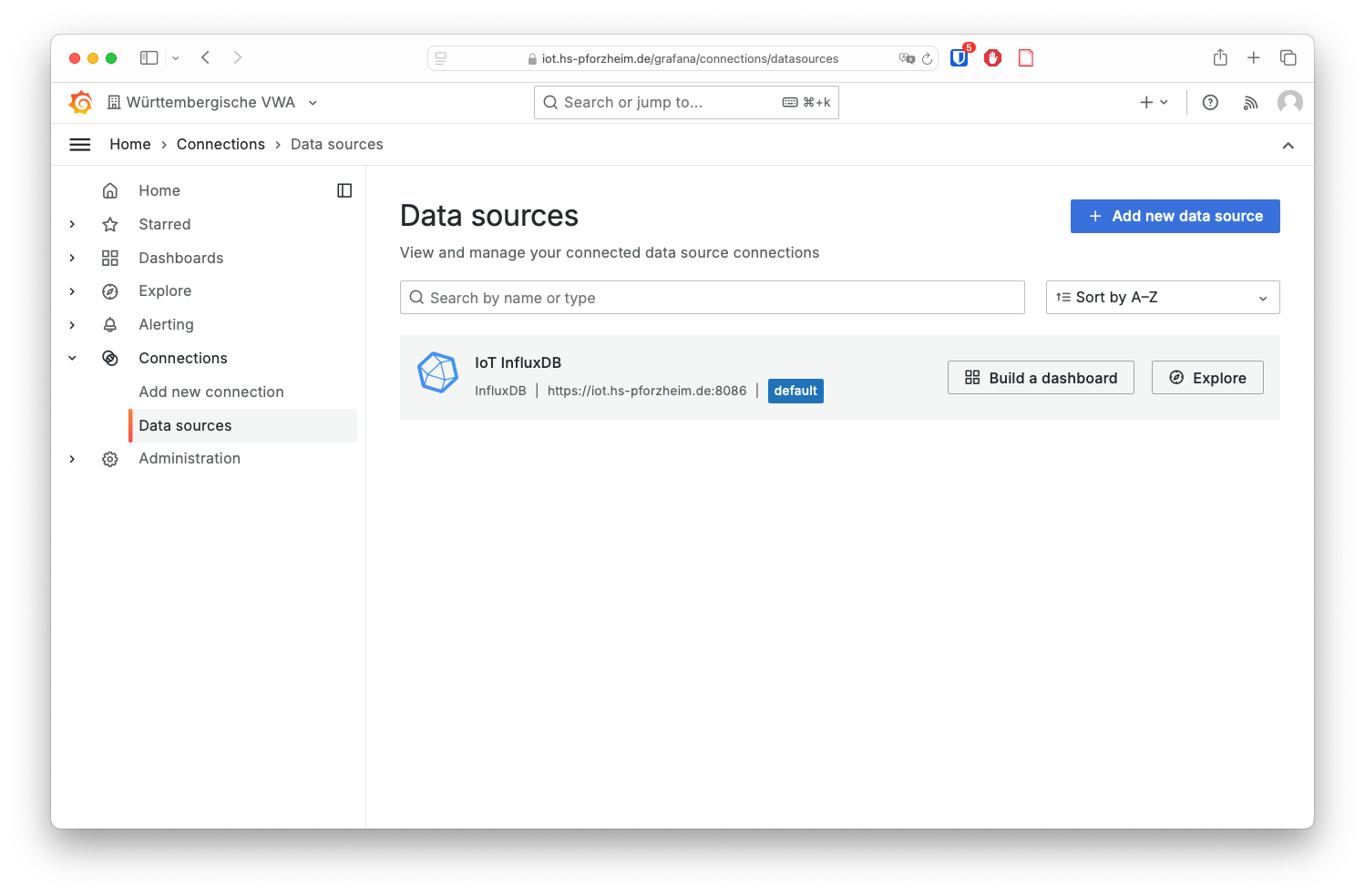 Available Data Sources in Grafana
