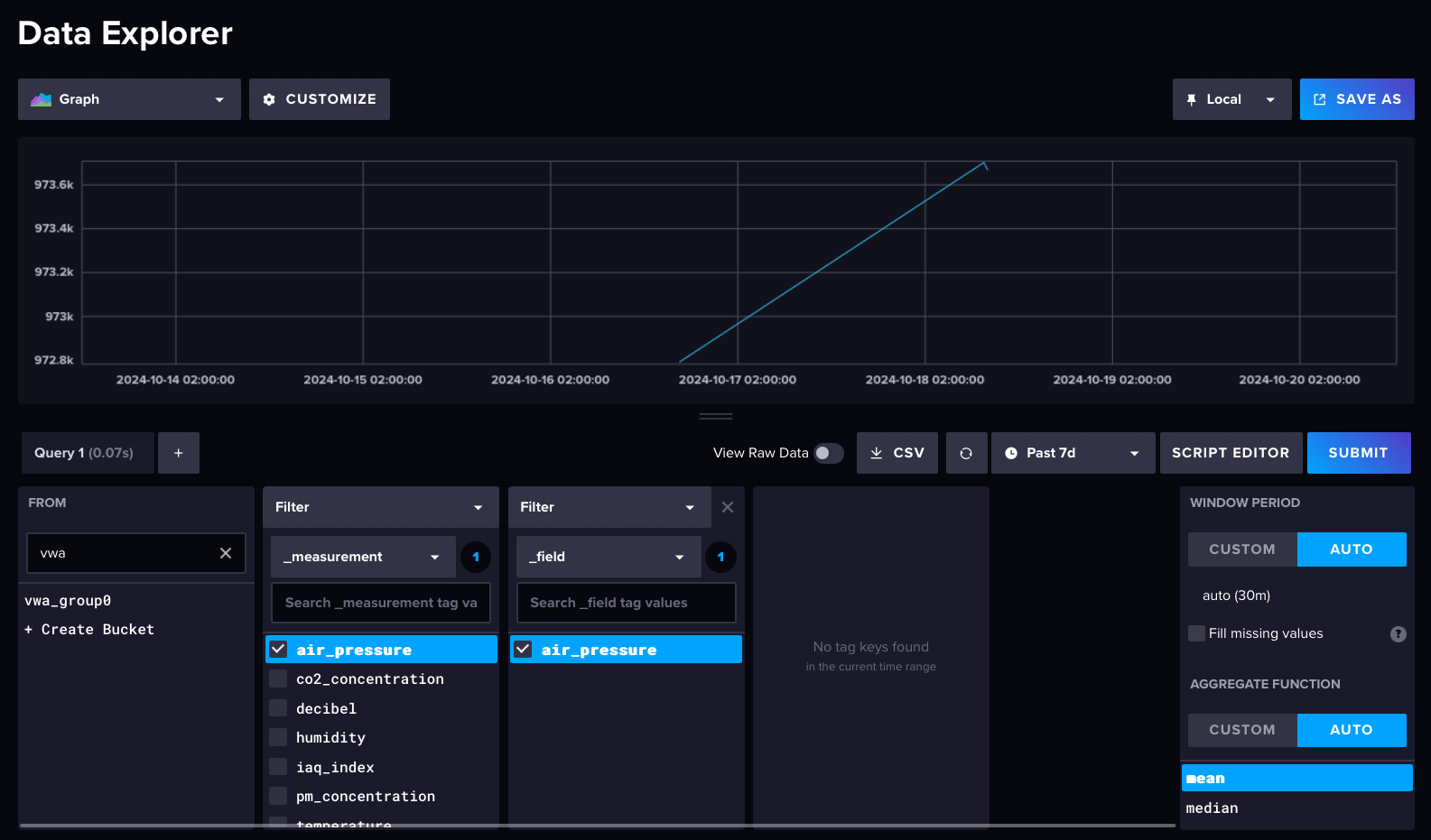 Data Explorer of InfluxDB